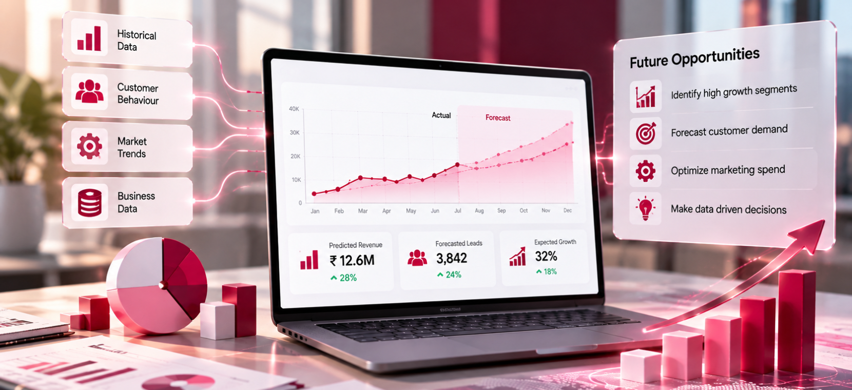 Predictive Analytics