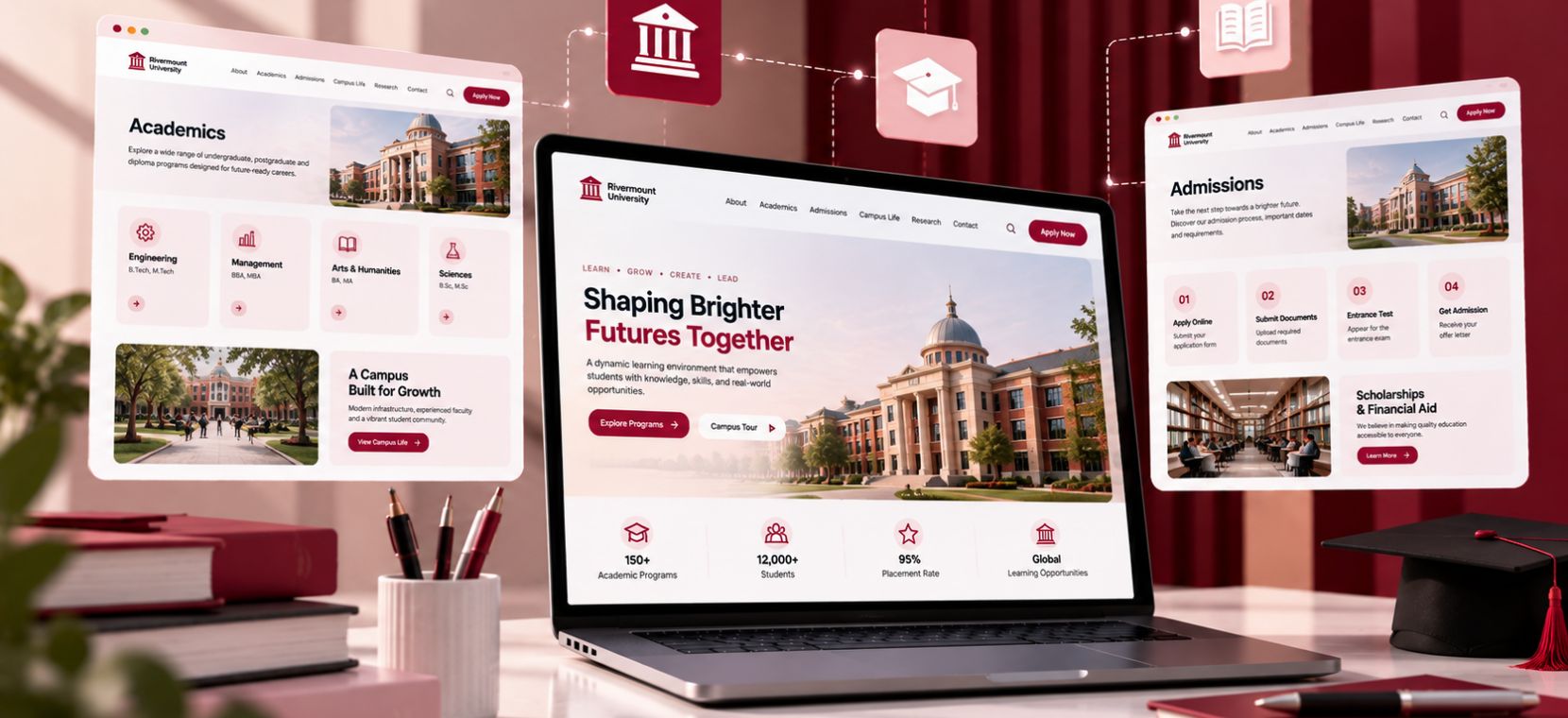 Institutional Websites
