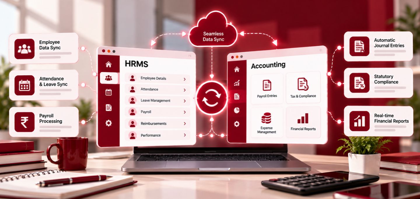 HRMS & Accounting Integration