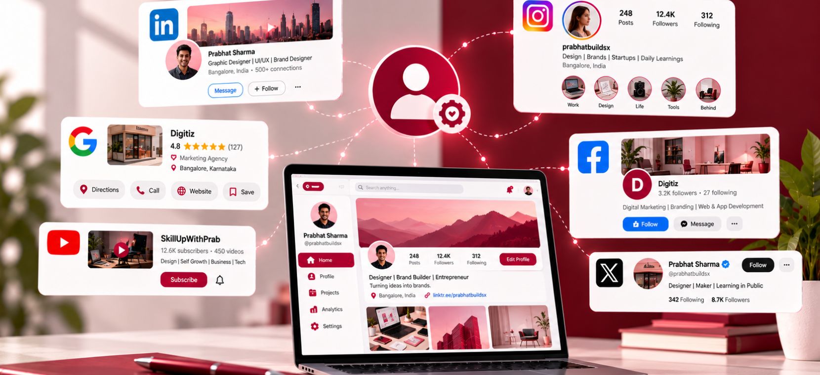 Profile Integration